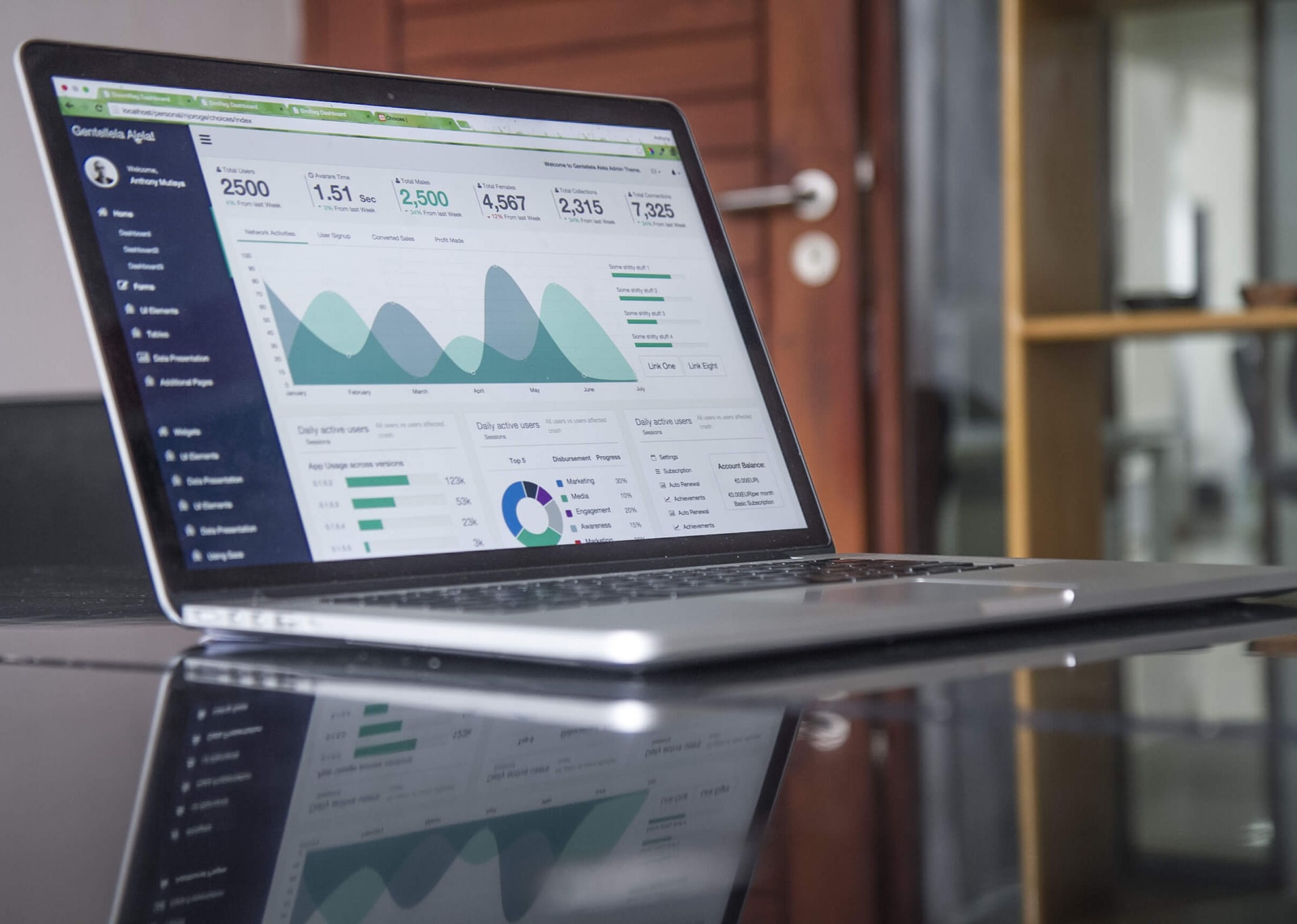 Computer on a glass desk showing analytics