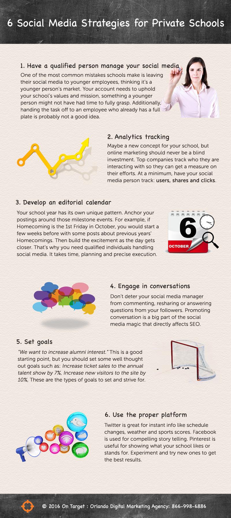 6 Social Media Marketing Strategies for Private Schools On Target
